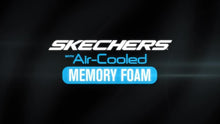 Afbeelding in Gallery-weergave laden, 239-99-005 Heren Veterschoenen Wandelschoen Skechers Max Protect-Fast Track 237304 BBK Zwart (2001)