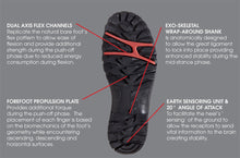 Afbeelding in Gallery-weergave laden, 252-79-003 Heren Sandalen Sportief Ecco Offroad 822044-12038 Donkerblauw  (3230)
